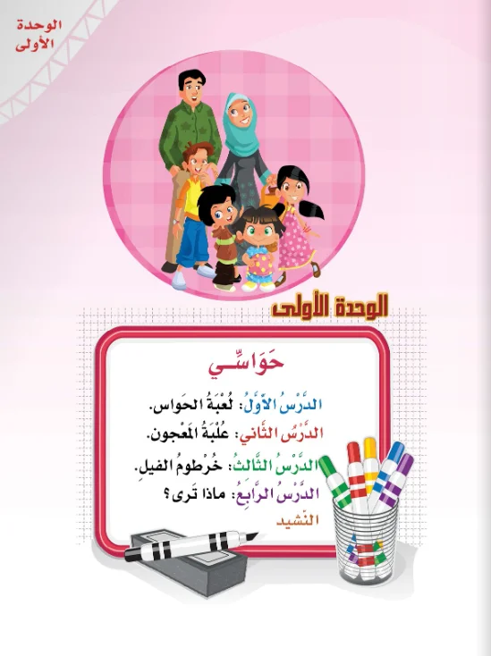 Arabic Interactive Lesson – Kg2 – Unit 1